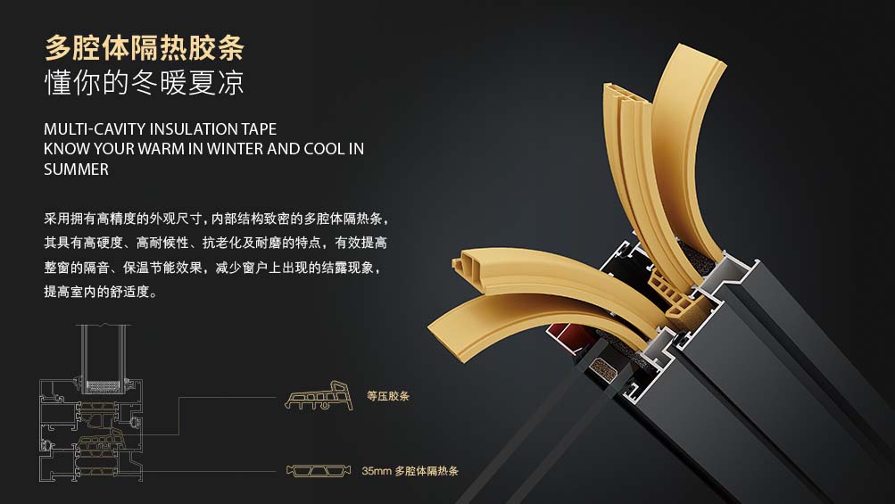 断桥铝门窗一线品牌正金门窗机能品德气力出圈 招考新国标