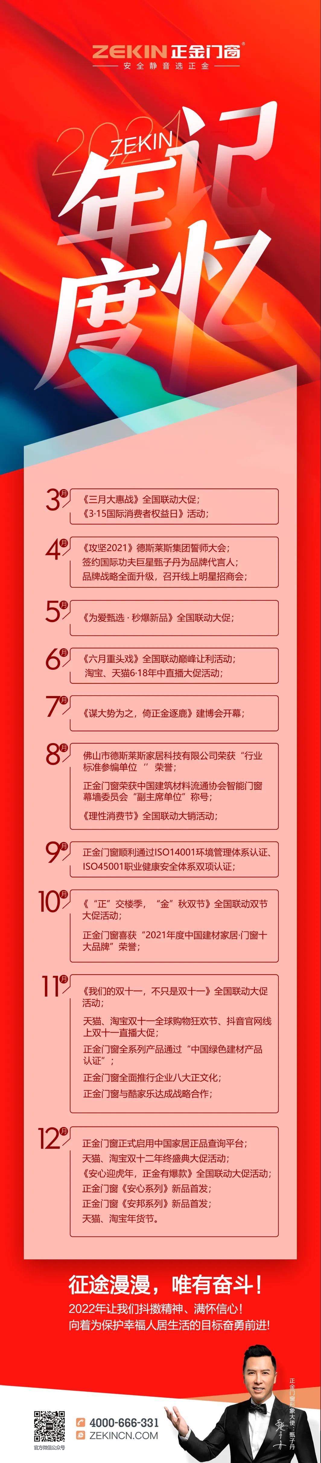 正金门窗 | 2021大事记，每个高能时辰都超燃！